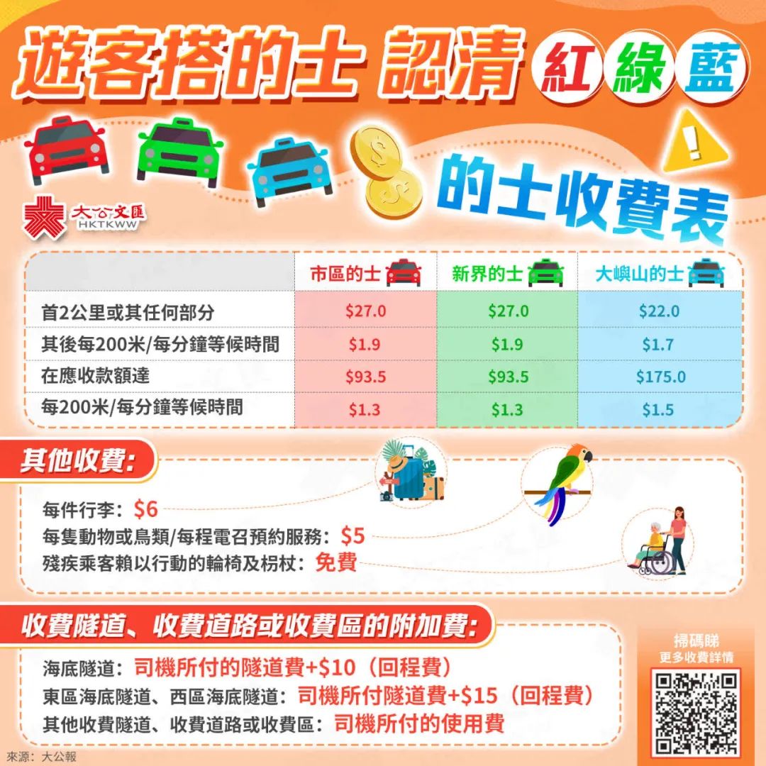 江苏五一香港旅游注意事项,来香港玩要注意的几件事