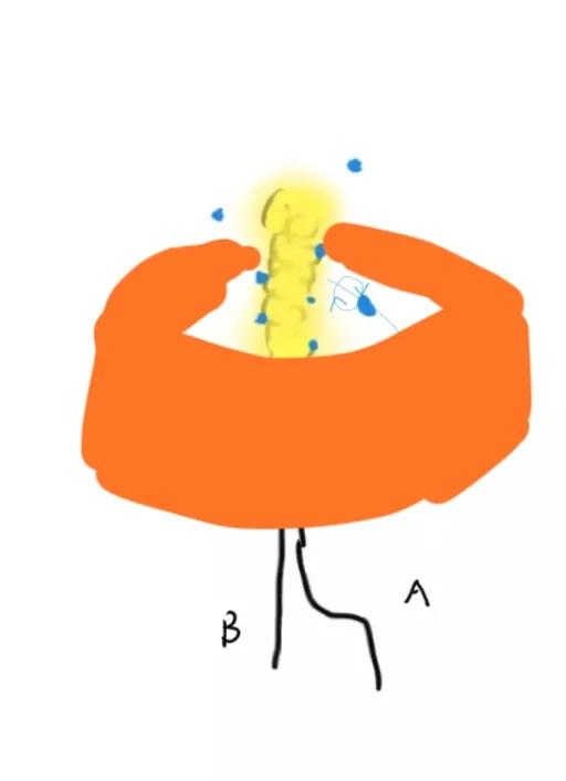 微波炉工作原理是共振吗,微波炉工作原理及使用方法