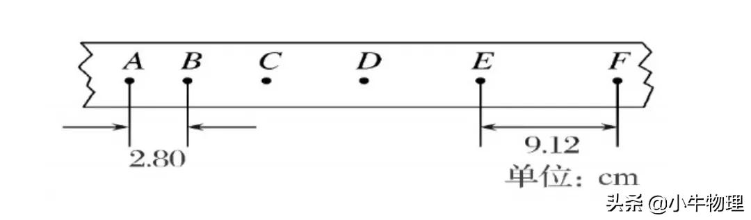 △x=aT²的应用