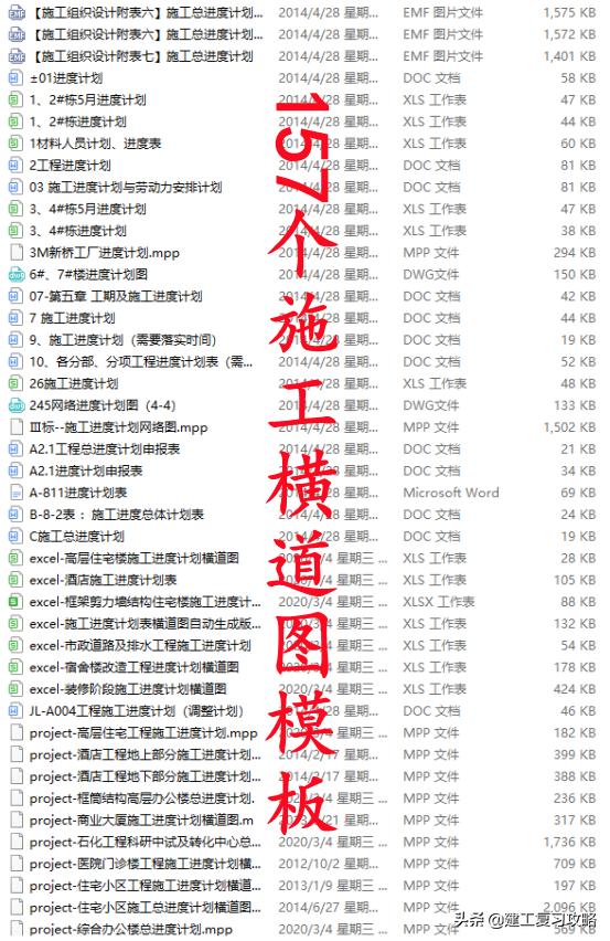 施工进度横道图制作详细过程,施工进度计划横道图模板免费