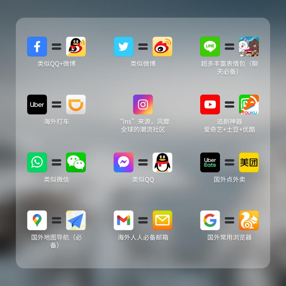 华为国外app无法联网,华为在国外可以下载任何app吗