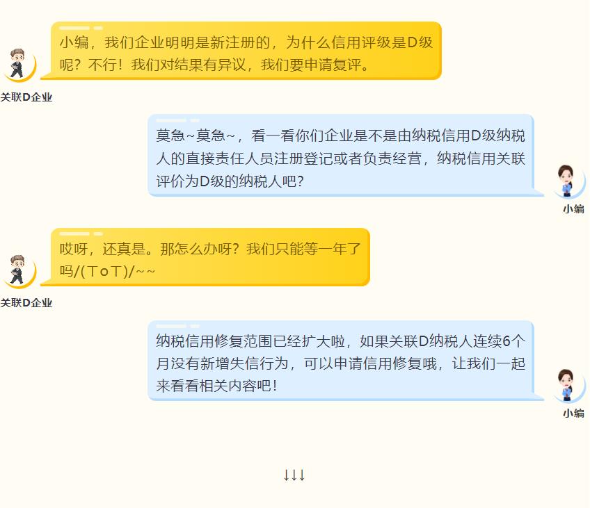 纳税信用评价等级2022公布,纳税信用等级评价工作总结