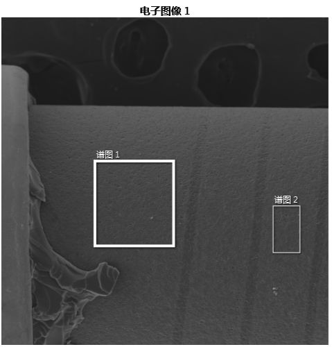 色环电阻的基本工作原理,给大家分享一下色环电阻知识