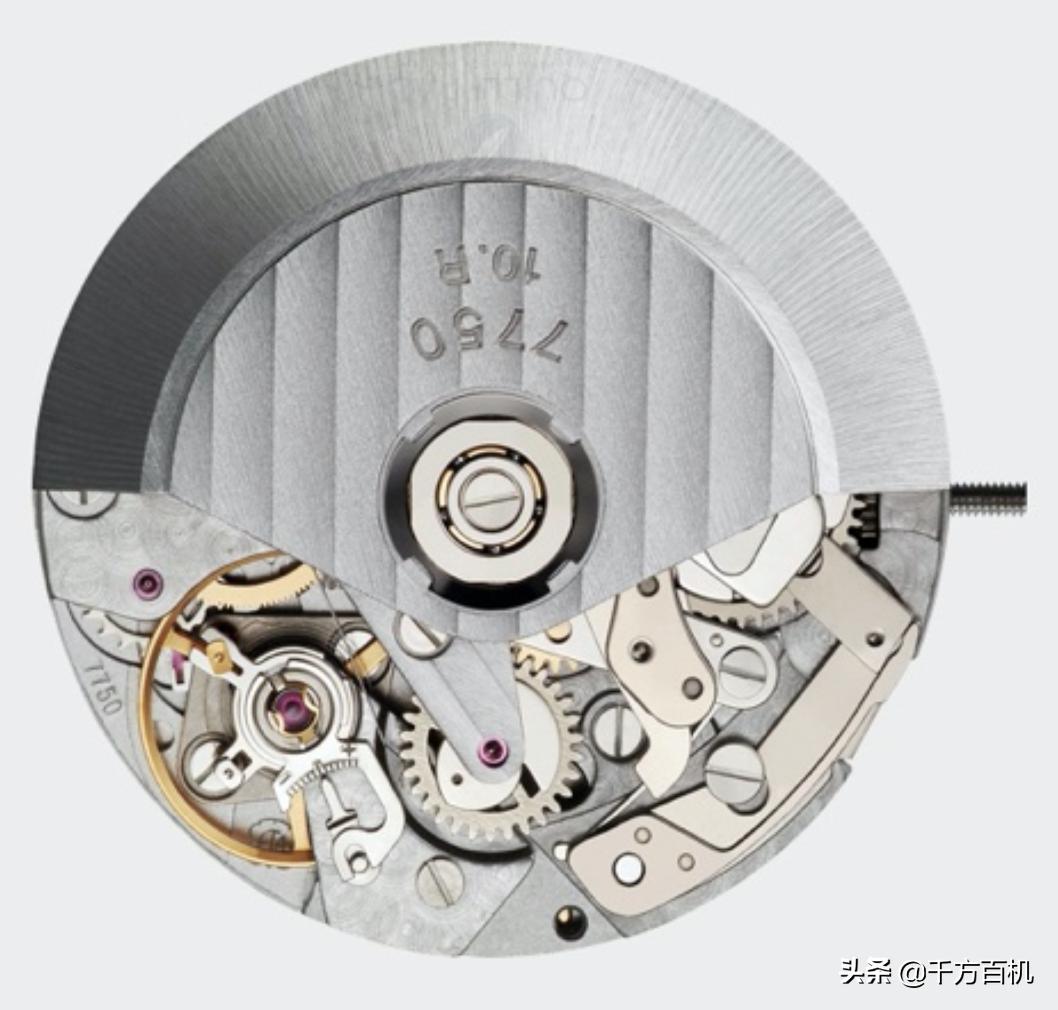 机械手表eta保养,原装进口手表eta