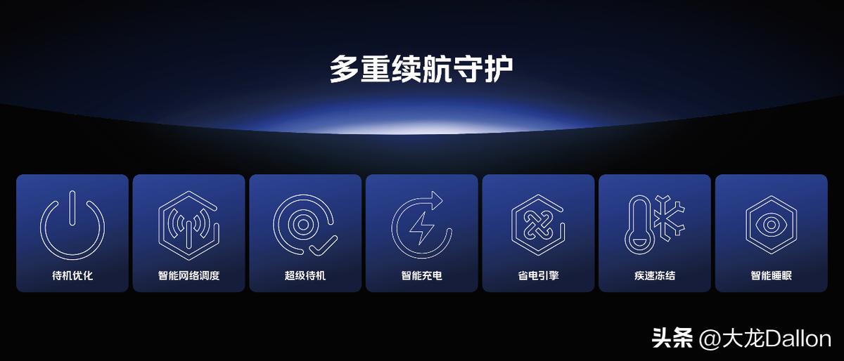 iqooz7开启超级闪充好不好,iqooz7新品发布测评
