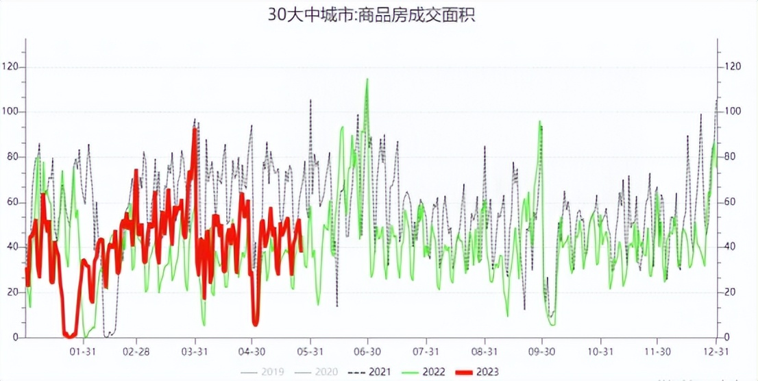 明日螺纹钢期货走势分析,螺纹短线行情或有反复