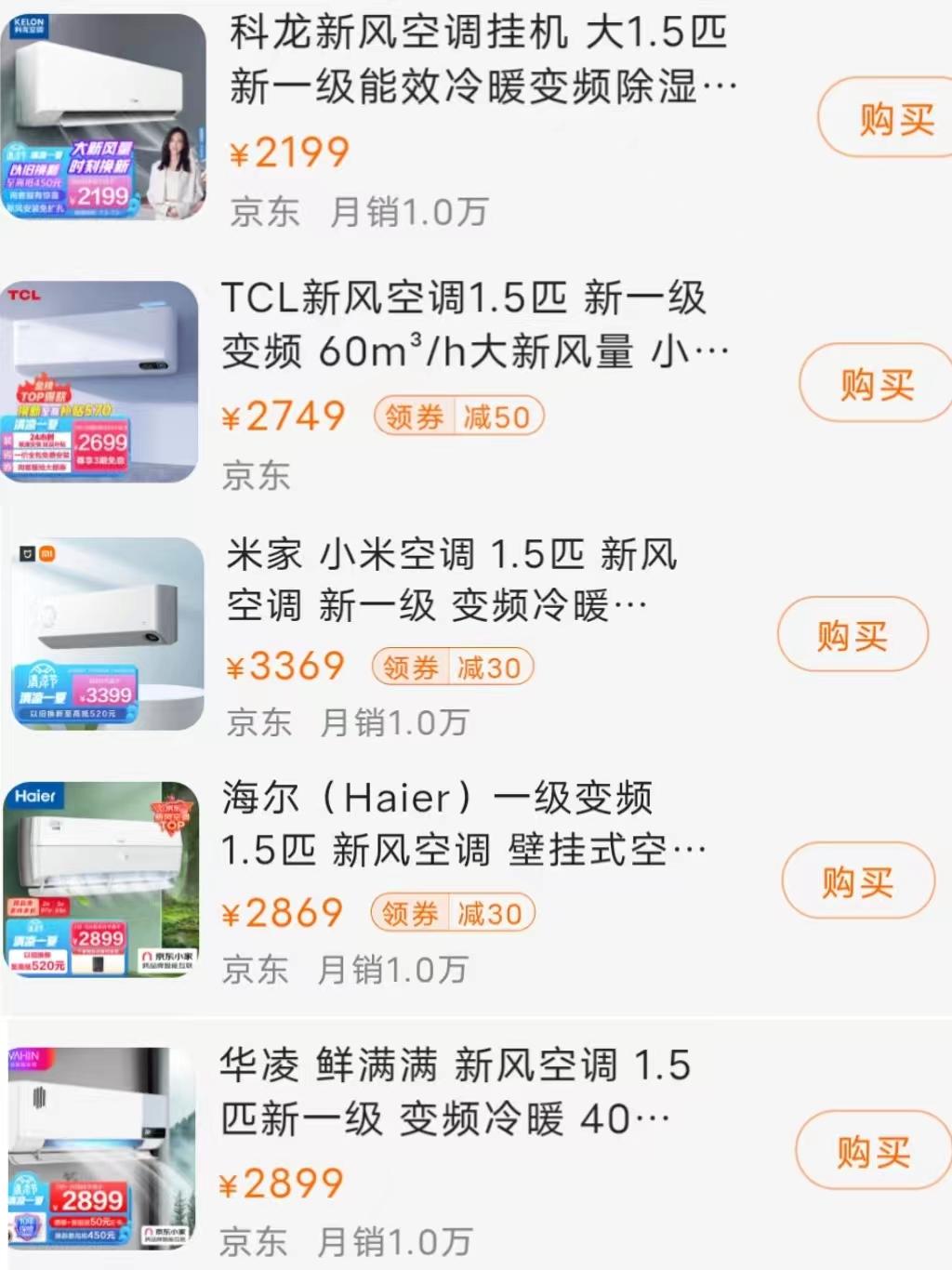 房地产下行空调行业,空调行业和房地产行业