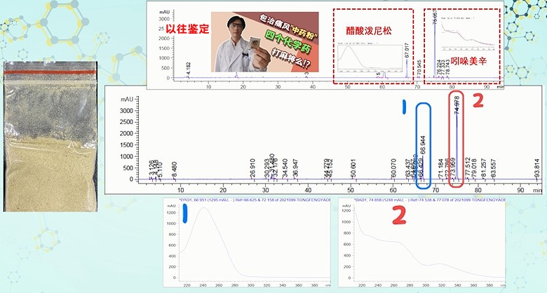 治疗痛风的绿色药粉,治内风湿和痛风的药粉
