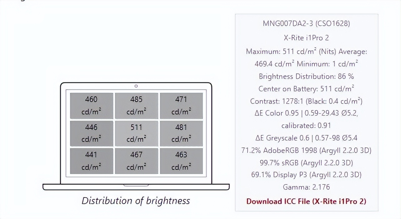 拯救者y9000p3060和3070差距大吗,联想拯救者r9000p3070和3060差别