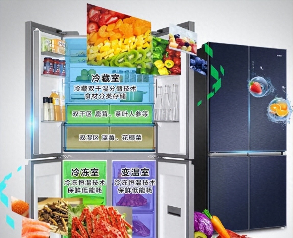 海尔501和海尔512冰箱哪个好,海尔冰箱477和海尔472哪个好