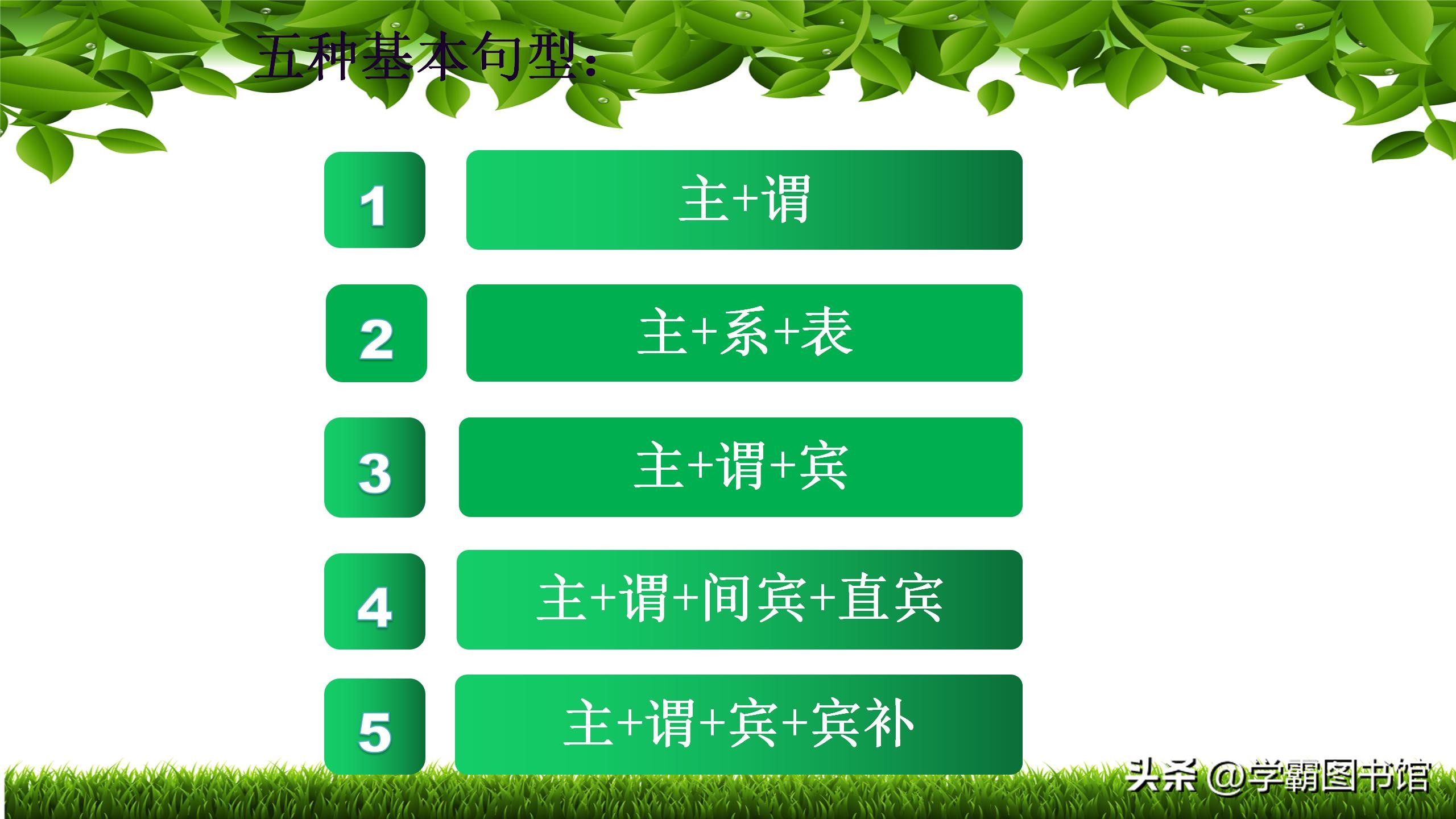 初中7-9年级英语，暑假预习+复习：句子成分+句子结构深度解析