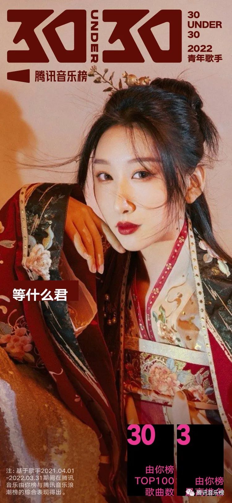 腾讯音乐榜青年特辑：周深破多项纪录，蔡徐坤刘雨昕等野蛮生长