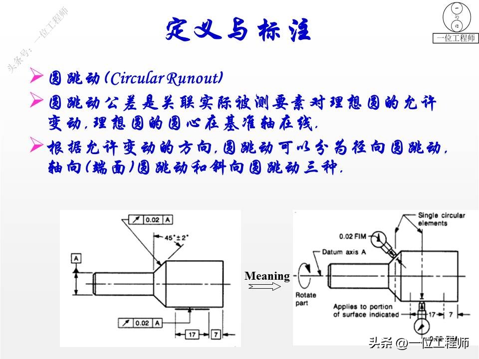 三坐标形位公差讲解视频,三视图画法细节讲解