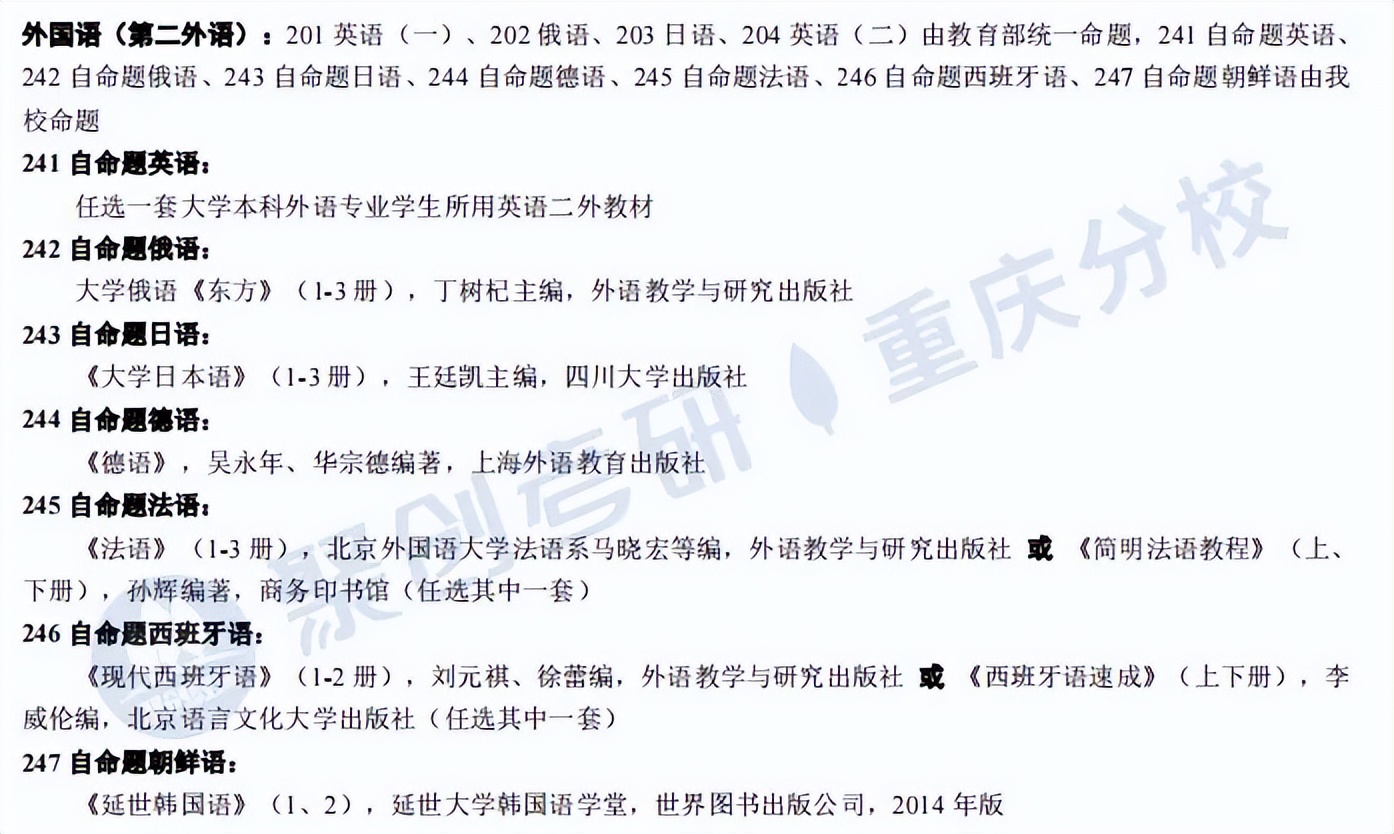 四川外国语大学有什么考研专业,四川外国语大学俄语专业考研