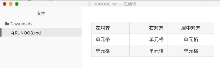 pythonmarkdown,ipadmarkdown编辑器