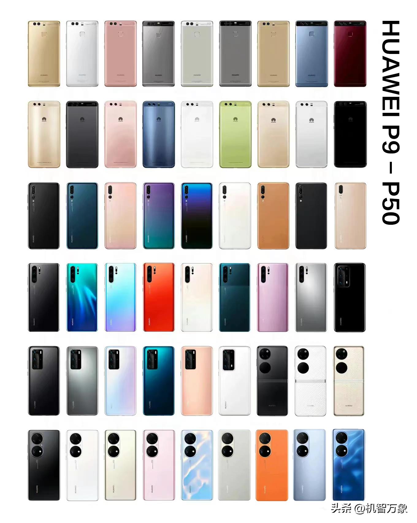 华为p60洛可可白版本有5g吗,华为p60洛可可白测评价格