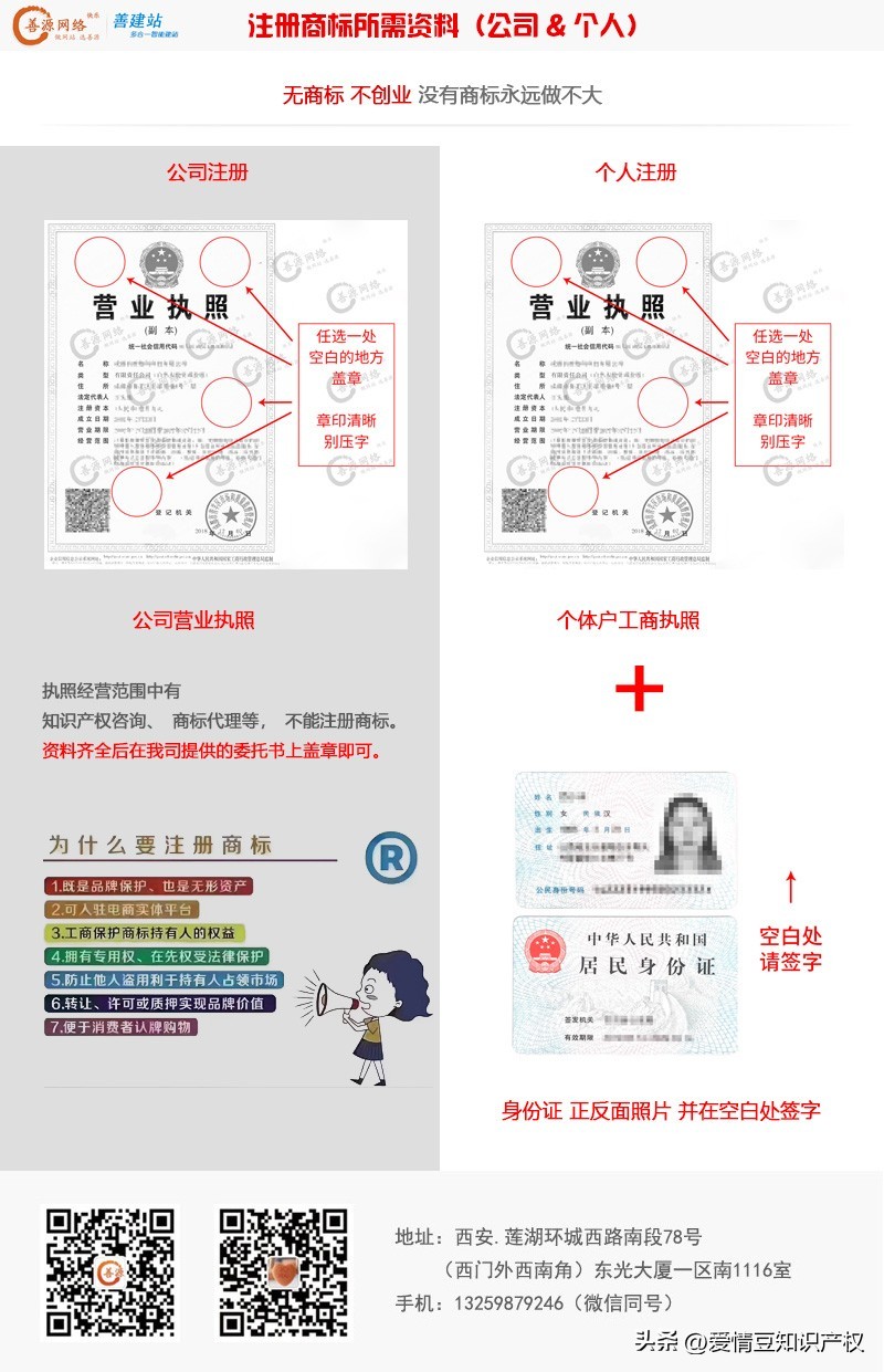 个人可以注册商标吗注册注意事项,想注册商标怎么看有没有被注册了