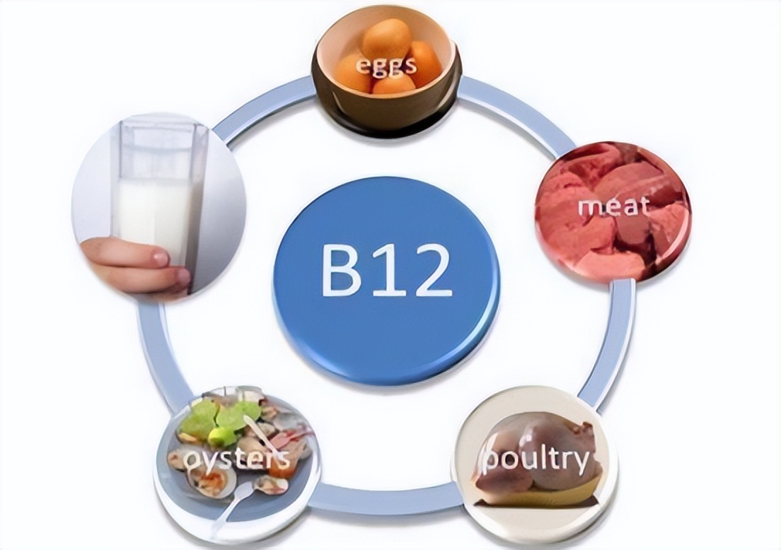 几块钱维生素b12的功效与作用,缺少维生素b12会引发什么病症