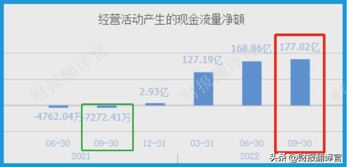 市盈率最高a股排行榜,a股历史业绩涨最多倍排名