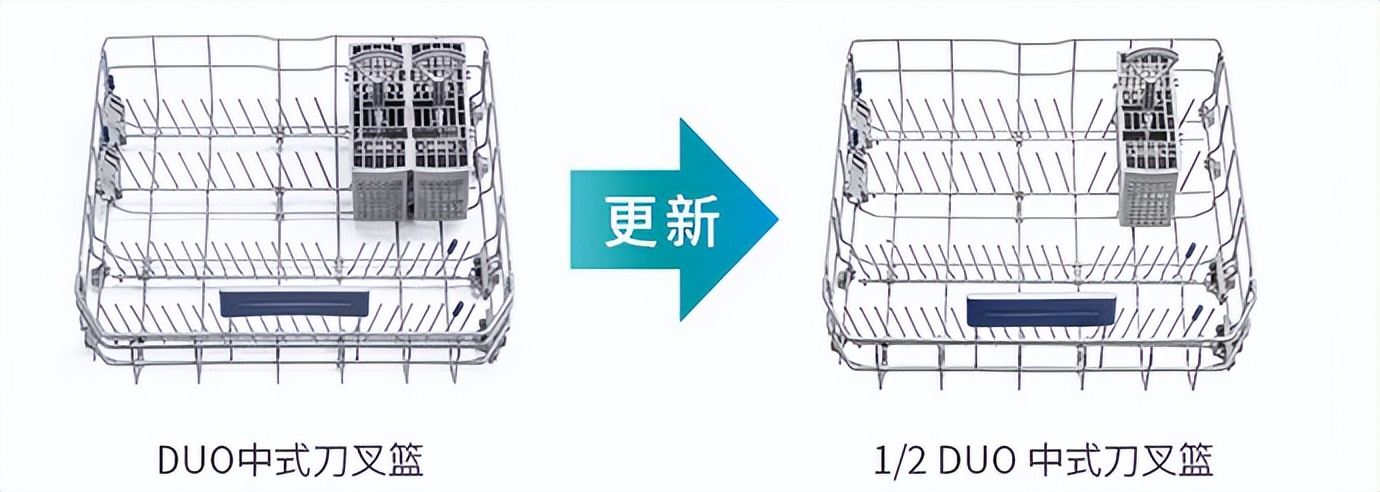 西门子哪款洗碗机最值得购买,2022西门子洗碗机口碑最好的型号