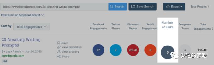 裂变病毒式营销策略,病毒式内容营销