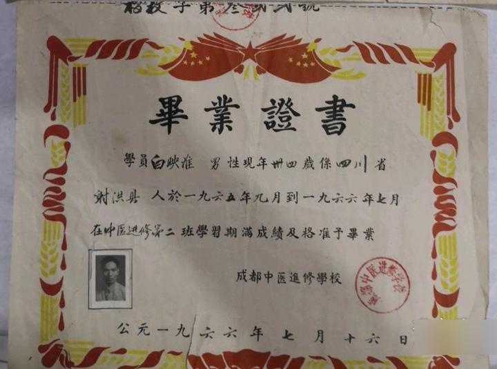 ［史料］成都大学附属医院的历史和老照片