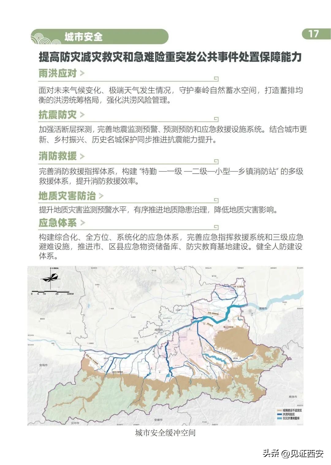 2022-2035西安国土空间规划,西安国土规划2020-2035主城区范围