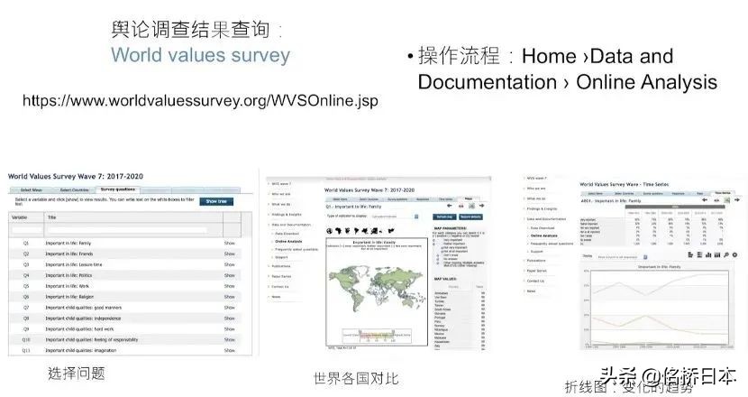 日本留学论文网站排名,日本留学考研计划书