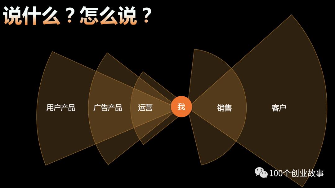 中学就体会到阶层差异，用“间隔年”来体验第2种人生付宇骄