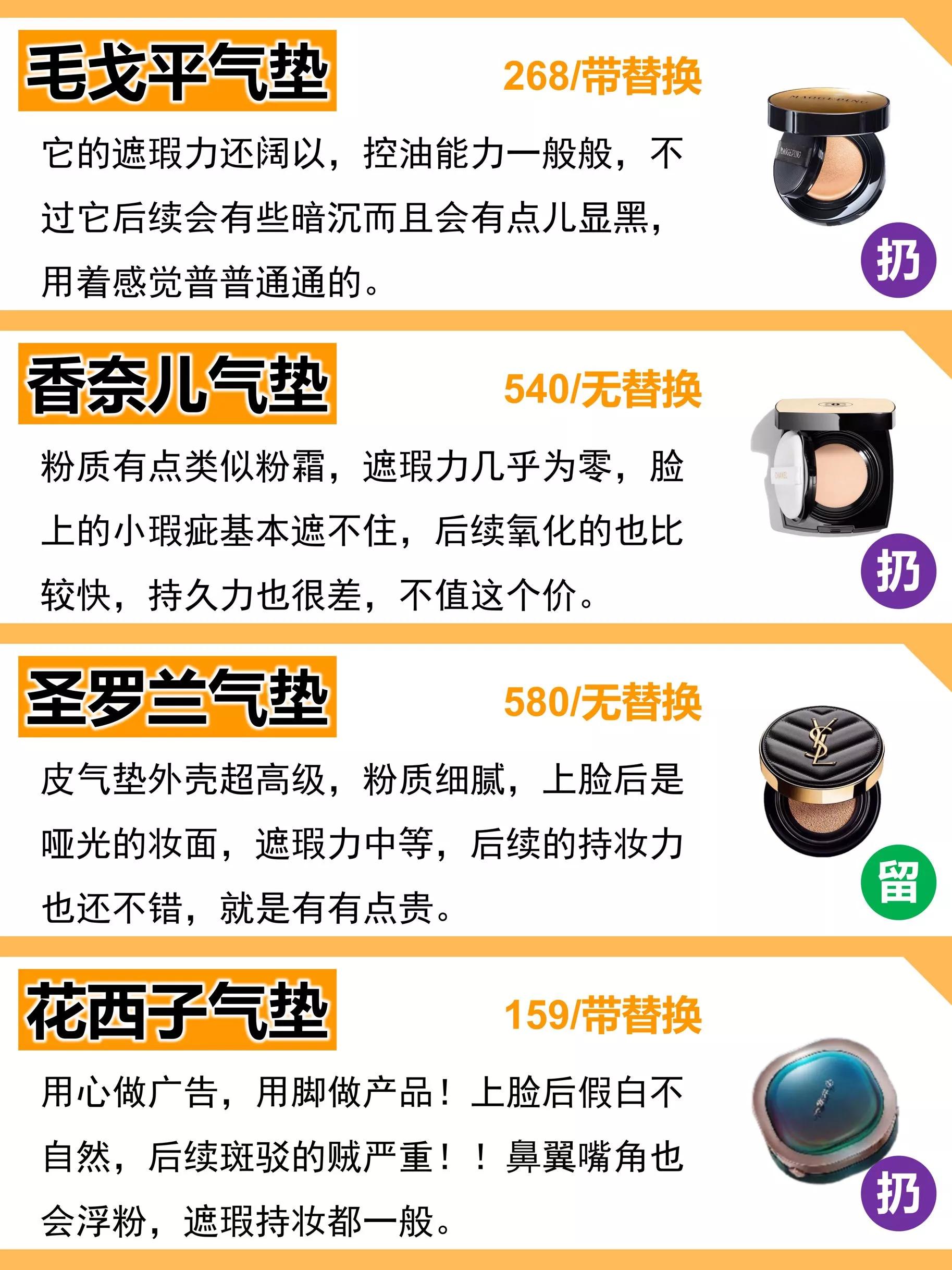 紧急曝光！气垫底妆测评榜单，爱敬上榜，国货神