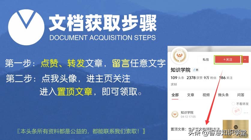 衡水中学数学知识点总结,初一数学必背知识重点7-11单元