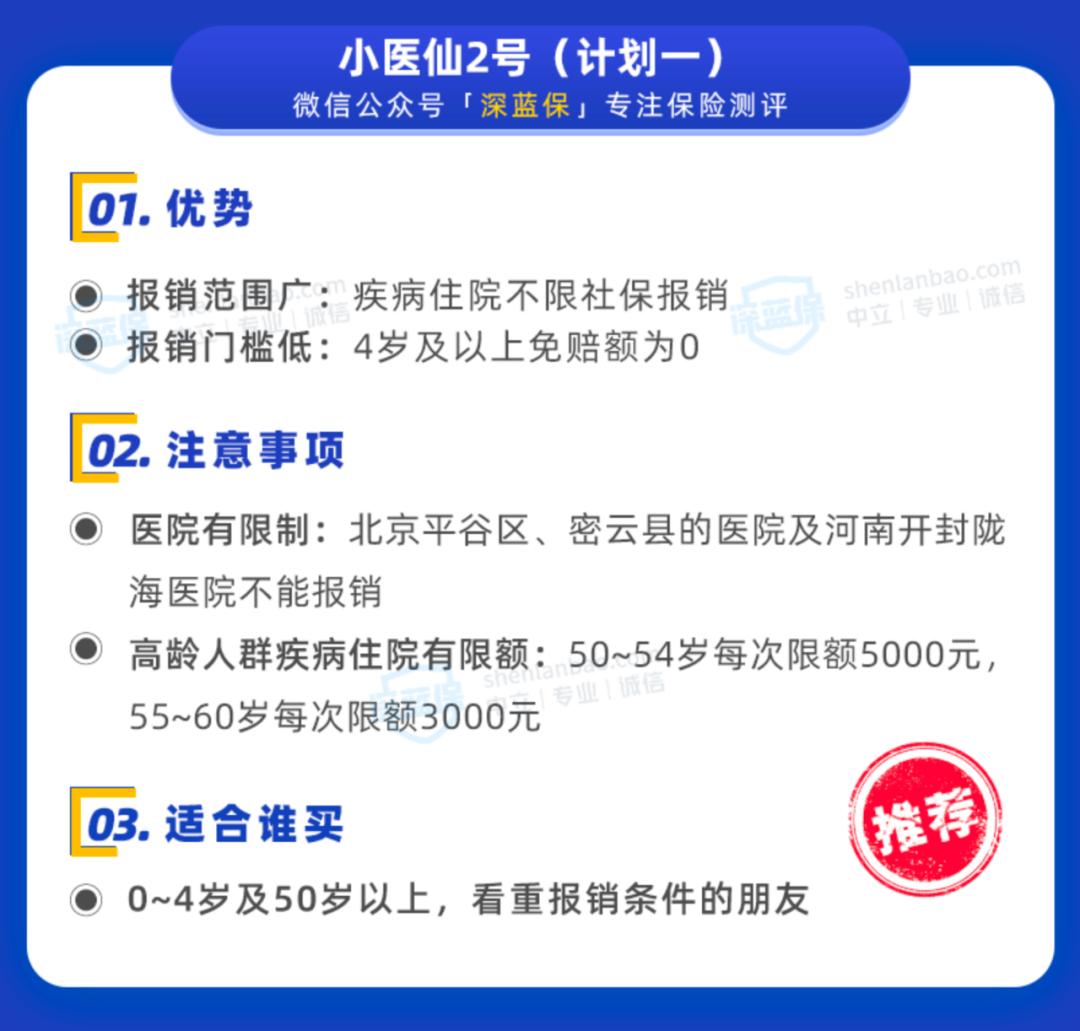 保终身百万医疗险有哪几款产品,五款中高端医疗险大pk