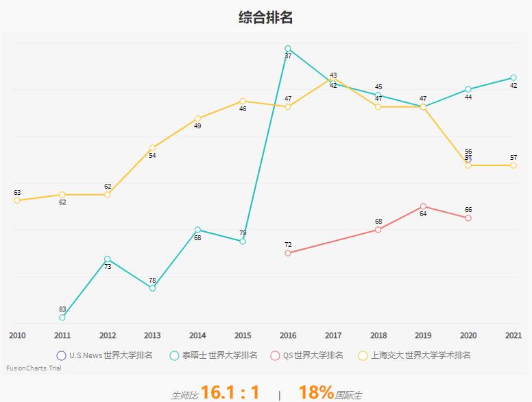 德国浪漫主义与人文主义之象征——海德堡大学