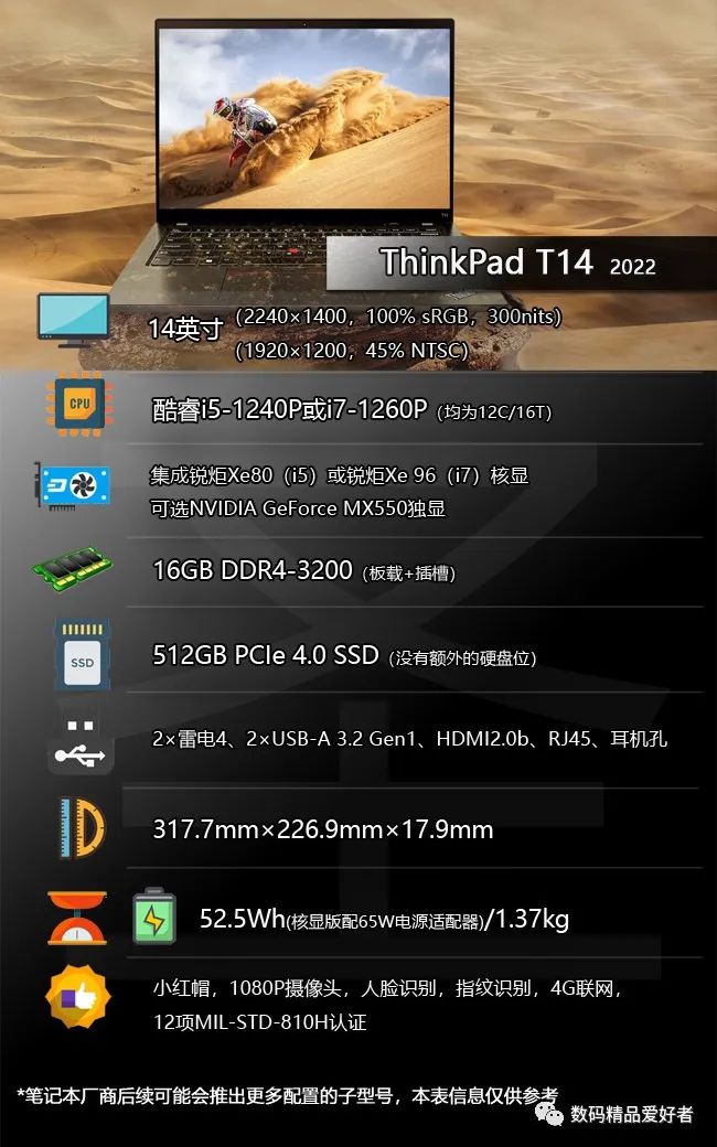 thinkpad大屏幕商务本哪款好,thinkpad商务本颜值轻薄性能最好