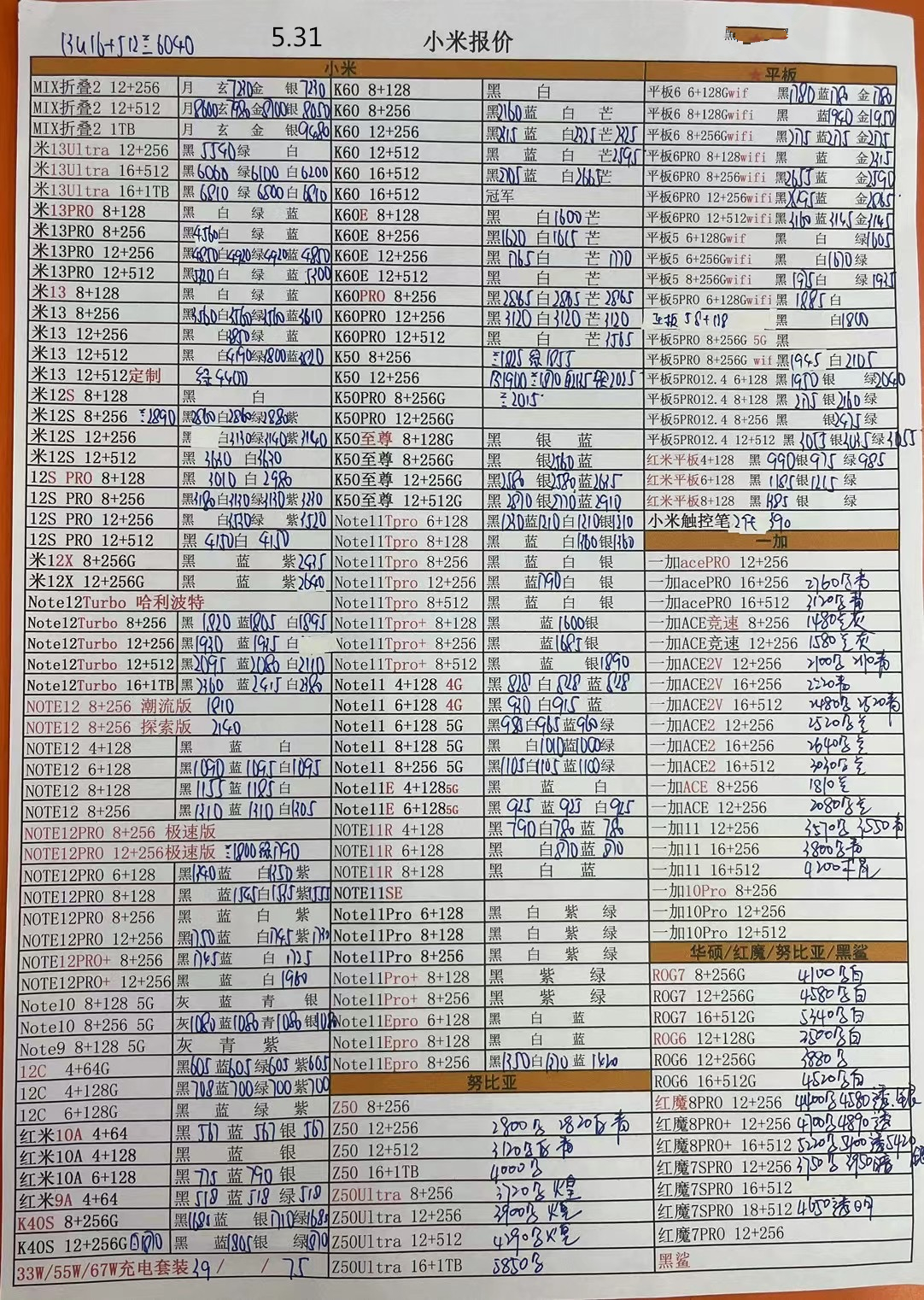 2020年8月深圳华强北手机批发,深圳华强北7月16日手机批发