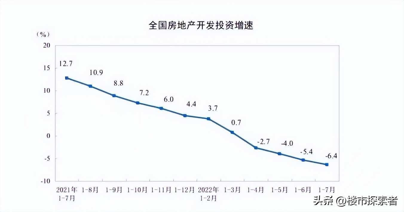 民营房地产退出历史舞台,2024年民营房企能活下去吗