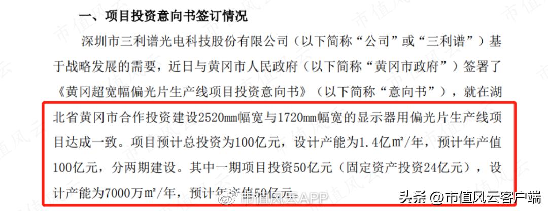 没钱也要扩产能！账上现金仅7亿，三利谱再抛百亿偏光片投资计划
