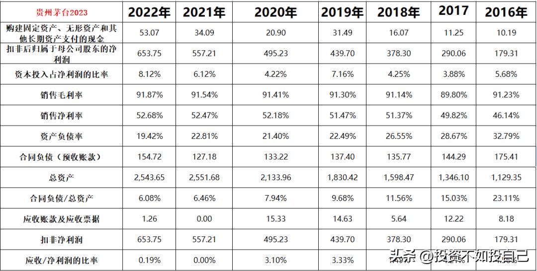 古井贡酒中高端产品价格问题,古井贡酒便宜的好喝吗