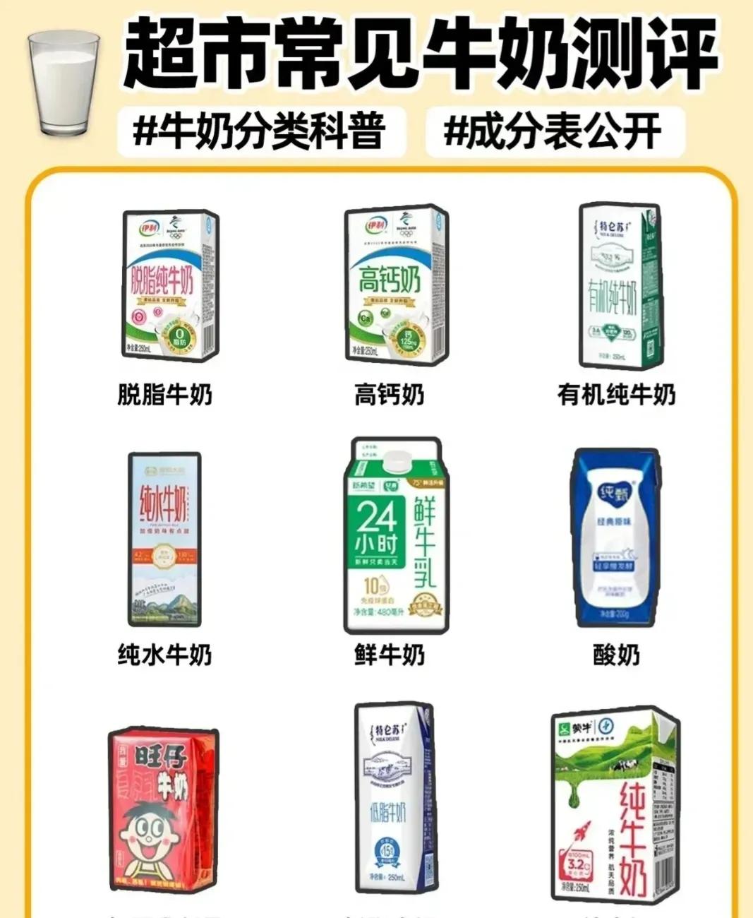 同样是牛奶差别真的很大吗,同样的蒙牛牛奶为什么有的便宜点