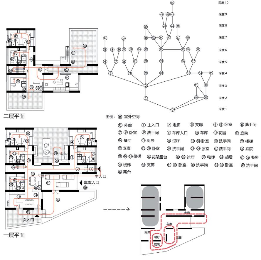 希腊康斯坦丁尼迪斯,康斯坦丁尼迪斯