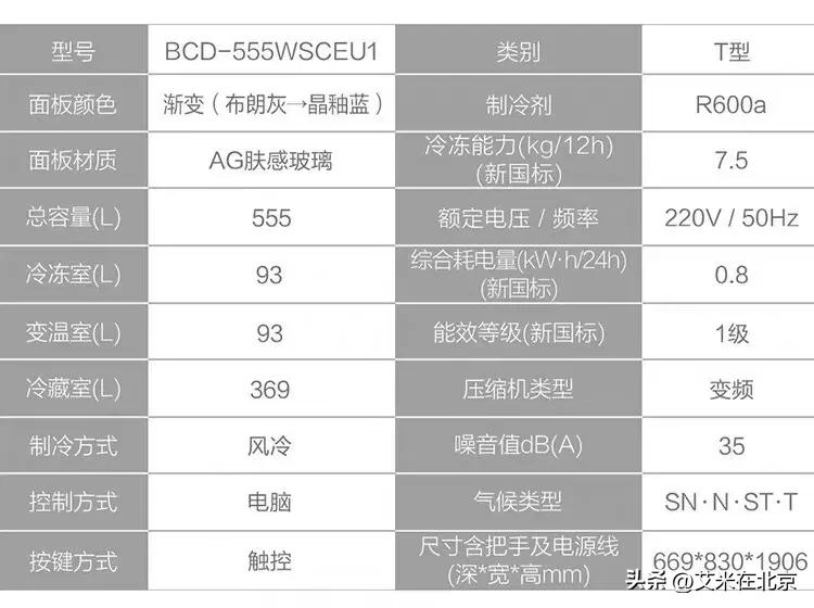 618嵌入式冰箱高性价比推荐,618推荐的性价比超高的冰箱