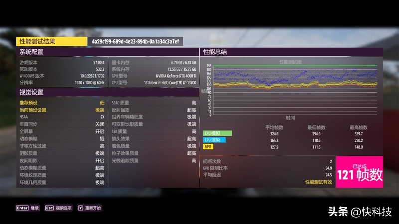 影驰4060ti大将oc测评,影驰rtx4060星曜oc性能评测