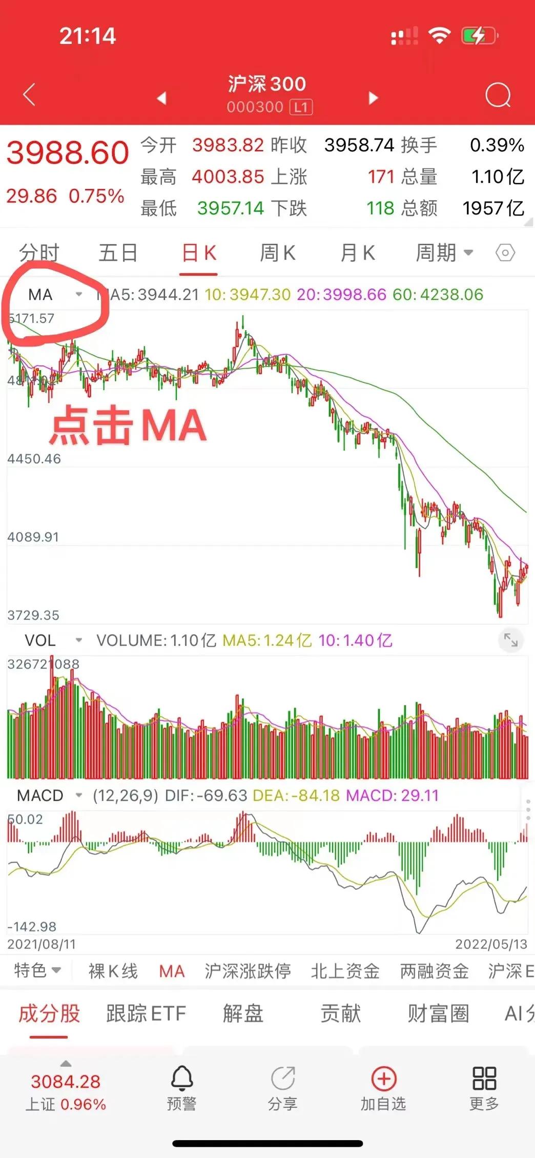顾比均线指标绝密战法,顾比均线短期指标参数怎么设置好