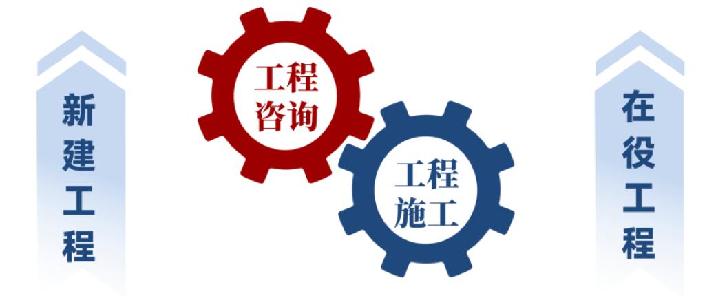 建发合诚21年年报,建发合诚三季报