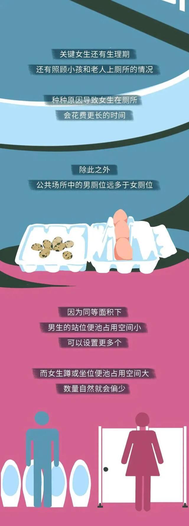 为什么避孕套都放在收银台的位置,为什么避孕套都放在收银台