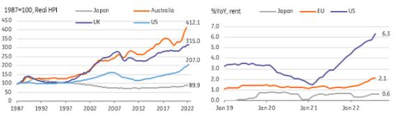 日本无限印钞为何没有通货膨胀,日本通货膨胀的原因