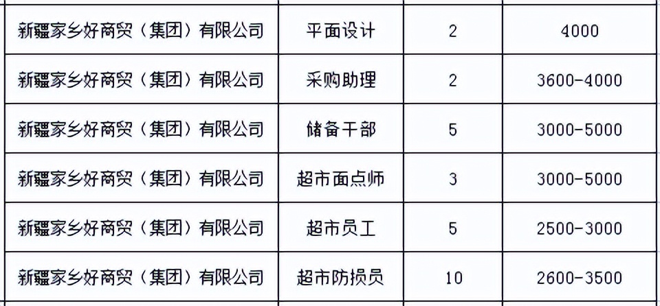 伊犁师范大学专场招聘会,伊宁市大型招聘会在哪开