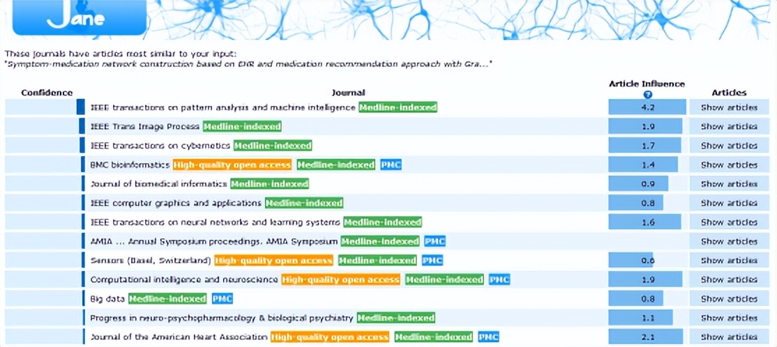 论述如何写好一篇文章,怎样写好每篇文章