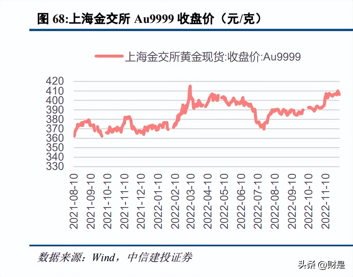社会服务创新创业项目,社会服务类创业项目