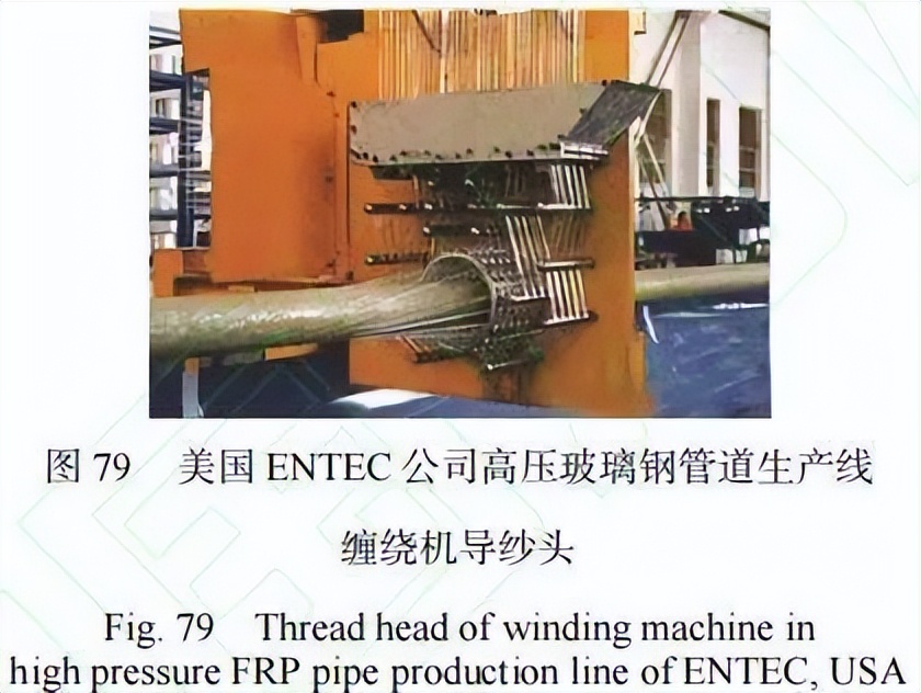 复合材料加工设备展览会2003,复合材料缠绕成型国内外发展情况